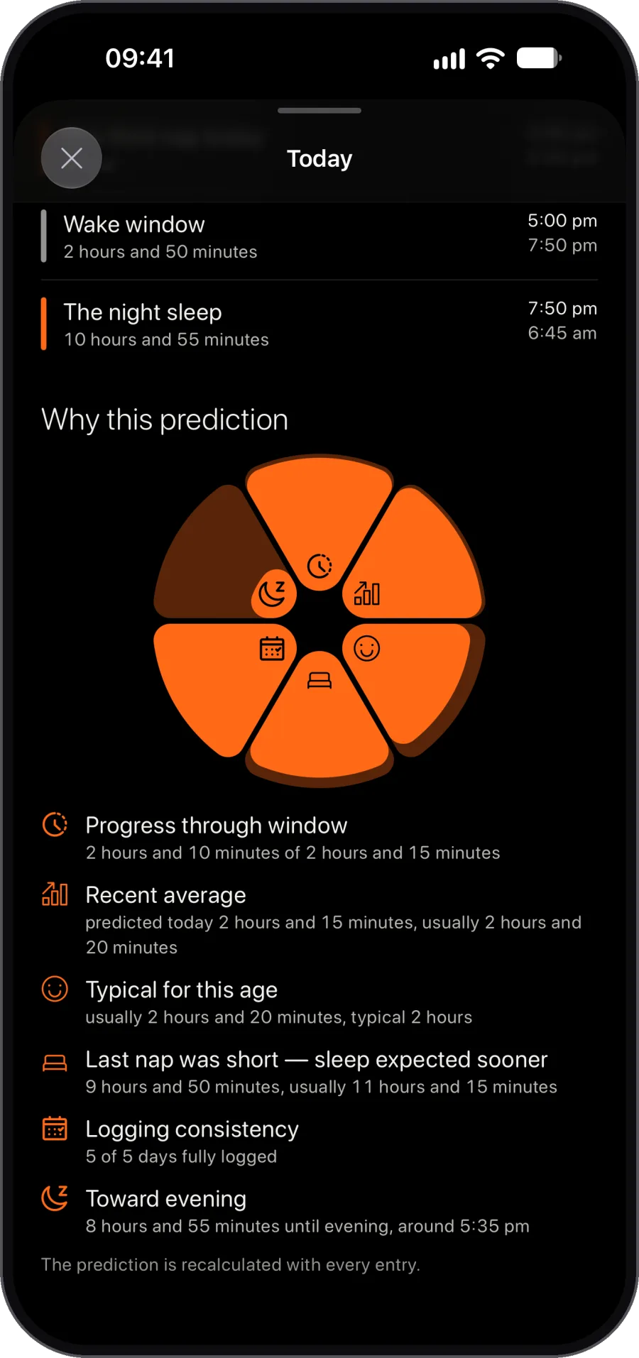 Not just when. Why. Every prediction explained