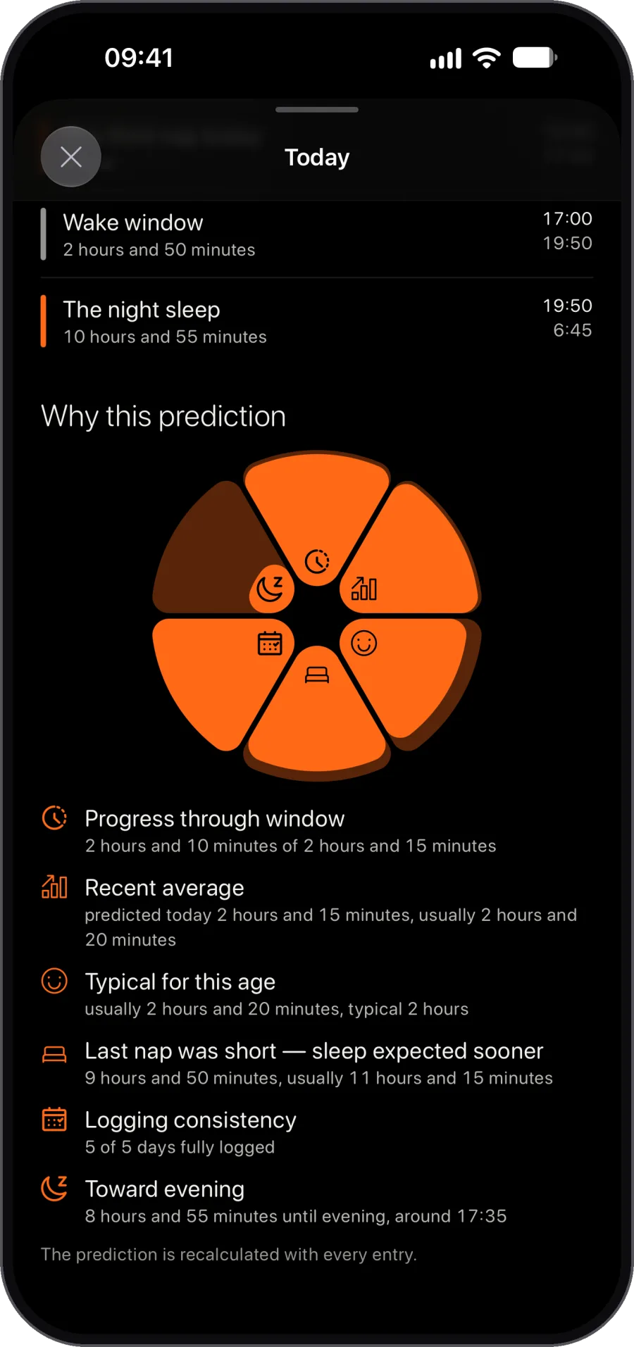 Not just when. Why. Every prediction explained