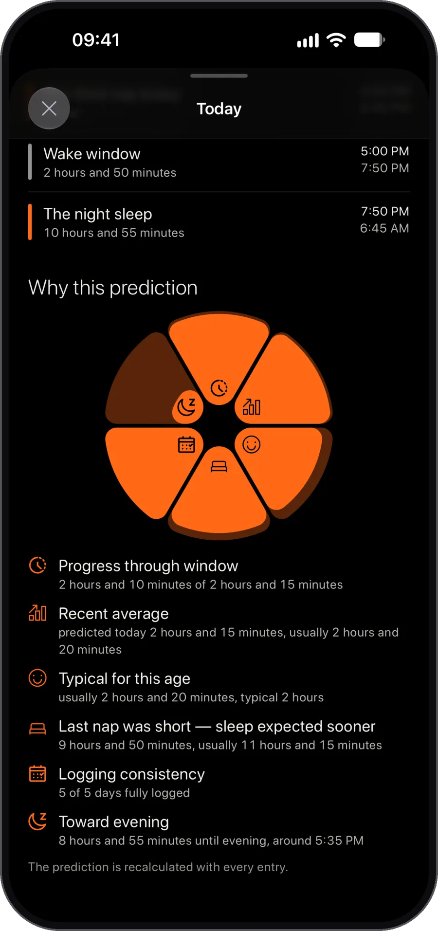Not just when. Why. Every prediction explained