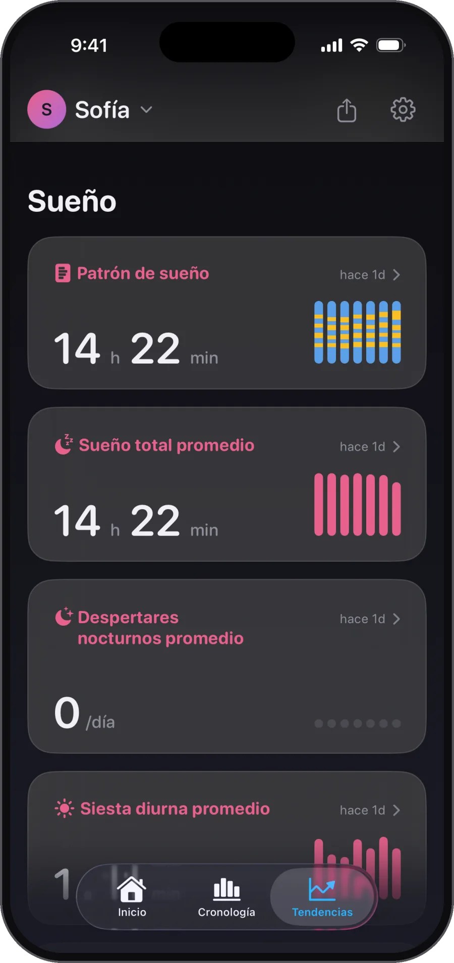 Patrones de sueño, noche tras noche. Tú puedes