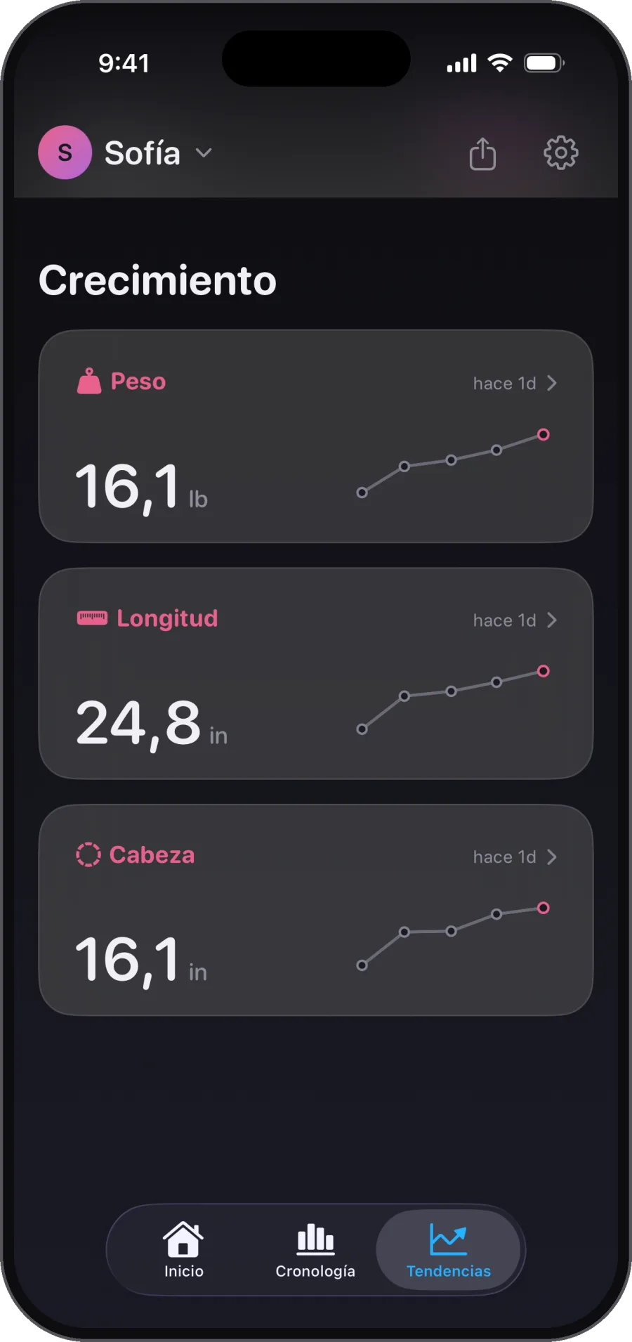¿Percentiles de crecimiento fáciles de compartir? Sí. Incluso con el médico de tu bebé