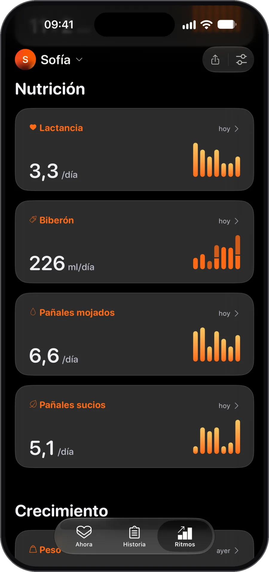 Tomas, biberones y pañales. Nutrición en una sola página