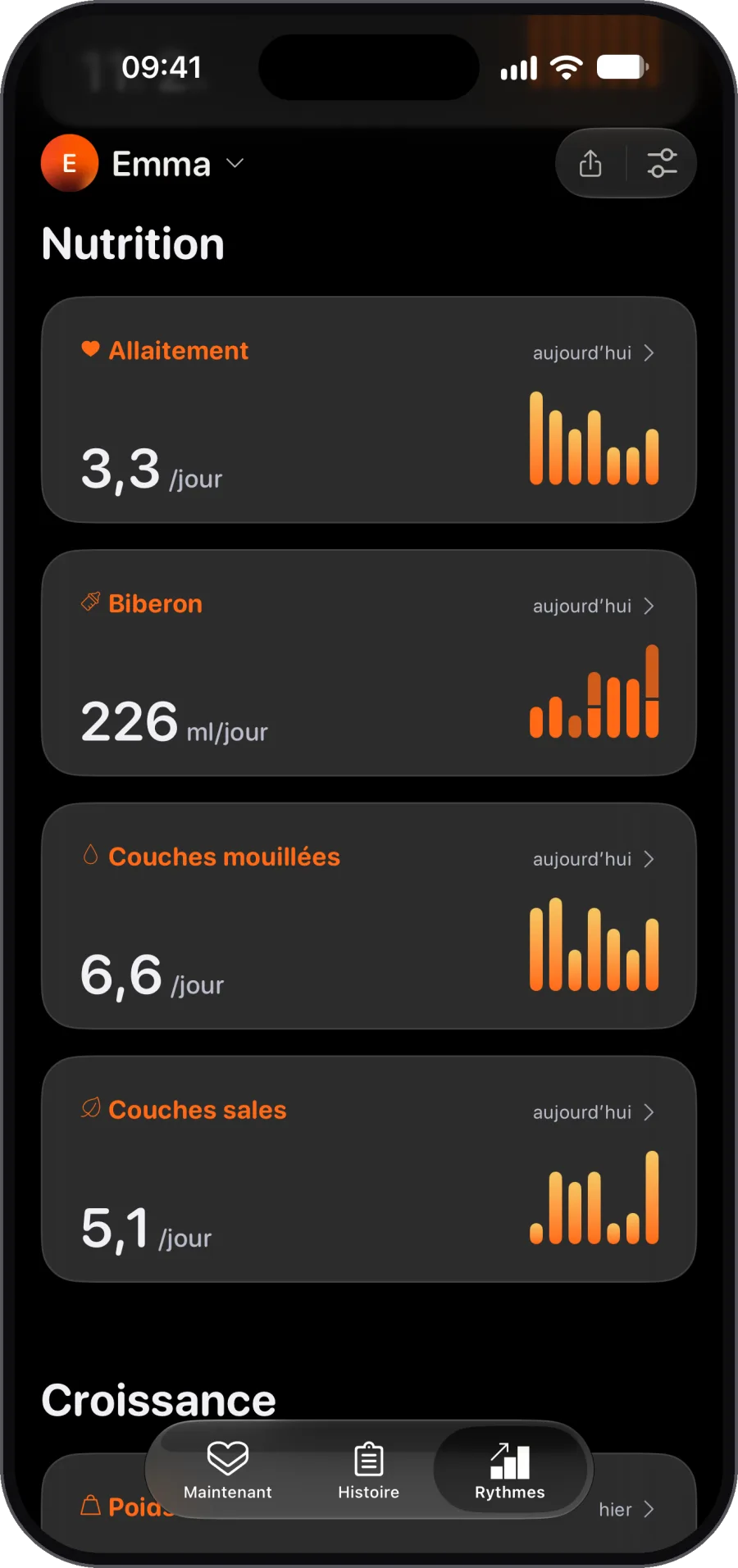 Boires, biberons et couches. Nutrition sur une seule page