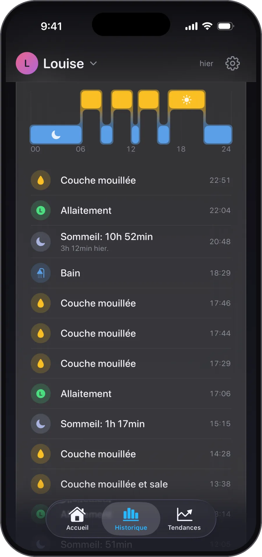 Un bébé*. Une frise. Chaque proche. * Vous pouvez ajouter et synchroniser jusqu'à 5 bébés. De rien.