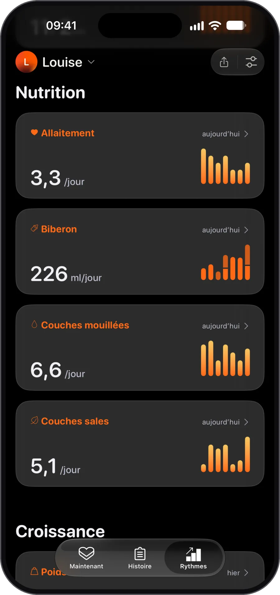 Tétées, biberons et couches. Nutrition sur une seule page